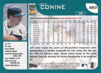 2001 Topps - Home Team Advantage #683 Jeff Conine Back