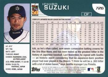 2001 Topps - Home Team Advantage #726 Ichiro Suzuki Back