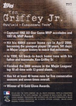 2001 Topps - Noteworthy #TN8 Ken Griffey Jr. Back
