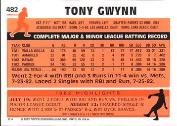 2001 Topps - Through the Years Reprints #36 Tony Gwynn Back
