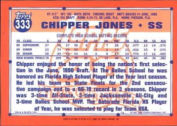2001 Topps - Through the Years Reprints #47 Chipper Jones Back