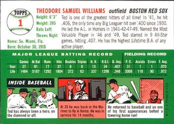2001 Topps - Through the Years Reprints #9 Ted Williams Back