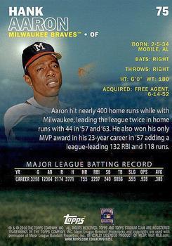 2016 Stadium Club - First Day Issue #75 Hank Aaron Back