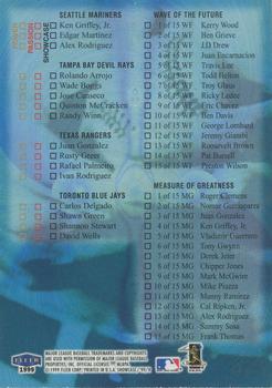 1999 Flair Showcase #NNO Checklist Back