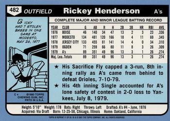 2001 Topps - Future Archives Rookie Reprints #11 Rickey Henderson Back