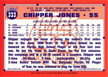 2001 Topps - Future Archives Rookie Reprints #2 Chipper Jones Back
