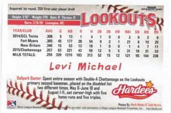 2016 Grandstand Chattanooga Lookouts #NNO Levi Michael Back