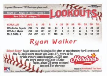 2016 Grandstand Chattanooga Lookouts #NNO Ryan Walker Back