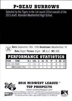 2016 Choice Midwest League Top Prospects #30 Beau Burrows Back