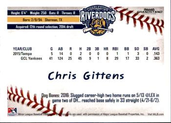 2016 Grandstand Charleston RiverDogs #NNO Chris Gittens Back