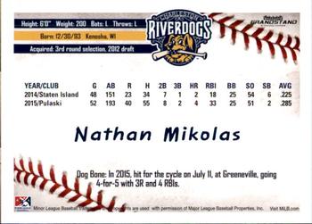2016 Grandstand Charleston RiverDogs #NNO Nathan Mikolas Back