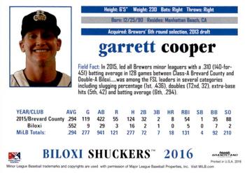2016 Grandstand Biloxi Shuckers #NNO Garrett Cooper Back