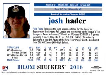 2016 Grandstand Biloxi Shuckers #NNO Josh Hader Back