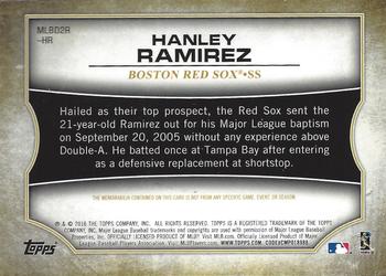 2016 Topps - MLB Debut Relics (Series 2) #MLBD2R-HR Hanley Ramirez Back