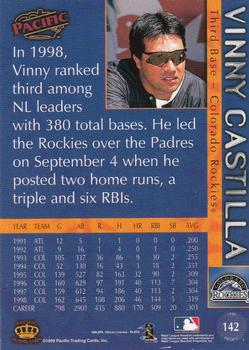1999 Pacific #142 Vinny Castilla Back