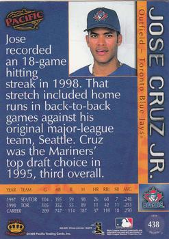 1999 Pacific #438 Jose Cruz Jr. Back