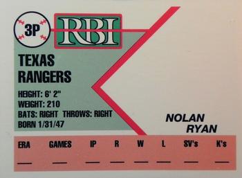 1991 RBI Magazine Prototype #3P Nolan Ryan Back