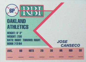 1991 RBI Magazine Prototype #6P Jose Canseco Back
