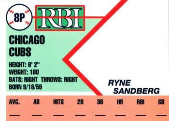 1991 RBI Magazine Prototype #8P Ryne Sandberg Back
