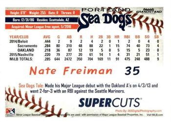 2016 Grandstand Portland Sea Dogs #NNO Nate Freiman Back