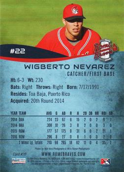 2016 Choice Rome Braves #20 Wigberto Nevarez Back