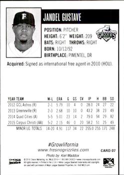 2016 Choice Fresno Grizzlies #07 Jandel Gustave Back