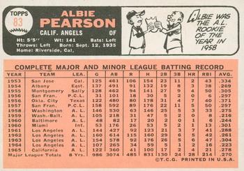 2015 Topps Heritage - 50th Anniversary Buybacks #83 Albie Pearson Back