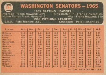2015 Topps Heritage - 50th Anniversary Buybacks #194 Washington Senators Back