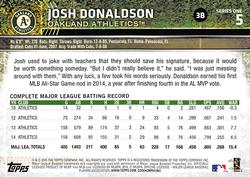 2015 Topps Mini - Black #5 Josh Donaldson Back