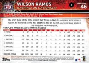 2015 Topps Mini - Black #46 Wilson Ramos Back