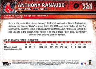2015 Topps Mini - Black #240 Anthony Ranaudo Back