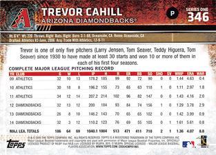 2015 Topps Mini - Black #346 Trevor Cahill Back