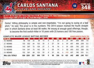 2015 Topps Mini - Black #348 Carlos Santana Back