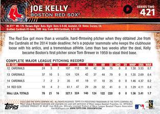 2015 Topps Mini - Black #421 Joe Kelly Back