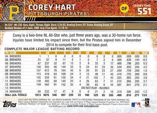 2015 Topps Mini - Black #551 Corey Hart Back