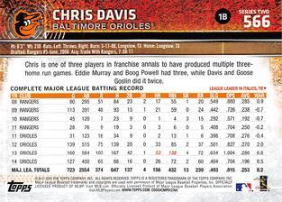 2015 Topps Mini - Black #566 Chris Davis Back