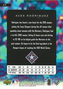 2001 Upper Deck - e-Cards #E7 Alex Rodriguez Back
