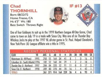 1999 Winnipeg Goldeyes #NNO Chad Thornhill Back