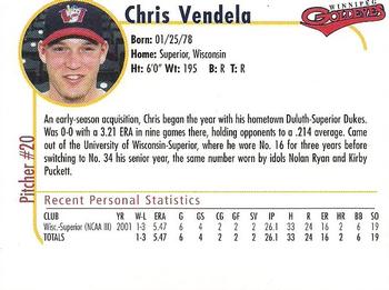 2001 Winnipeg Goldeyes #NNO Chris Vendela Back