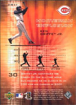 2001 Upper Deck - Home Run Explosion #HR11 Ken Griffey Jr. Back