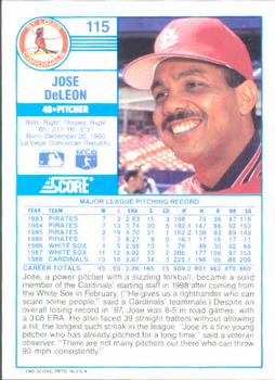 1989 Score #115 Jose DeLeon Back