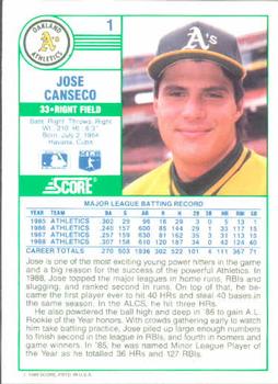 1989 Score #1 Jose Canseco Back