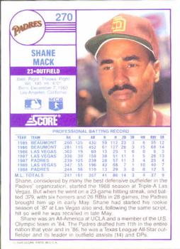 1989 Score #270 Shane Mack Back