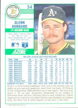 1989 Score #34 Glenn Hubbard Back