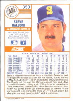 1989 Score #353 Steve Balboni Back