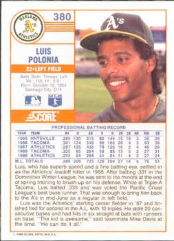 1989 Score #380 Luis Polonia Back
