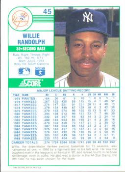 1989 Score #45 Willie Randolph Back