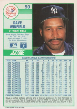 1989 Score #50 Dave Winfield Back