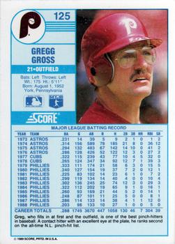 1989 Score #125 Greg Gross Back
