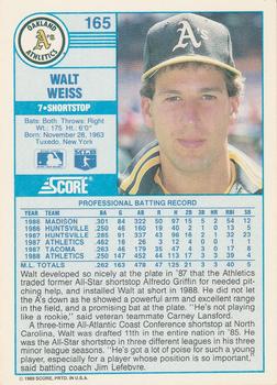 1989 Score #165 Walt Weiss Back